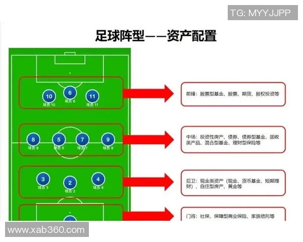 南京足球队的灵活性揭秘：从战术到球员的全面分析与展望
